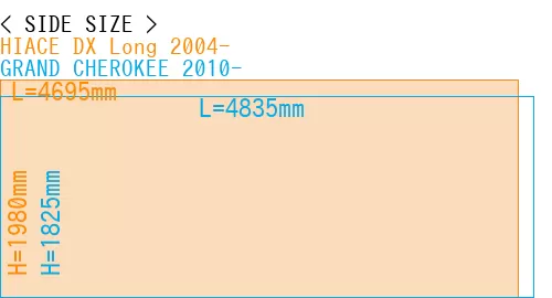 #HIACE DX Long 2004- + GRAND CHEROKEE 2010-